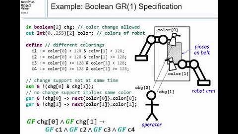 "Quantitative Assume Guarantee Synthesis" Jan Oliver Ringert | CAV 2017