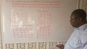 Assignment Problem (Profit Maximization, Ex. 2)