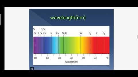 PR 305 Unit-2(partI) PERCEPTION OF COLOUR By Vivek Kumar Srivastava Lecturer GPC Ajmer.