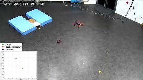 Dynamic trajectory for landing an aerial vehicle on a mobile platform