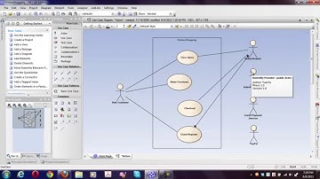 Hướng dẫn vẽ sơ đồ UML cơ bản với Enterprise Architect - Bài 2