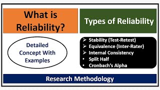 What is Reliability in Research & Its Types? Test-Retest, Inter-Rater, Split Half, Cronbach Alpha