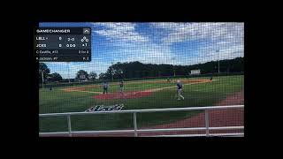 SWMCC Leadoff Triple