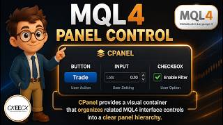 MQL4 CPanel: Structure Your Trading Interface
