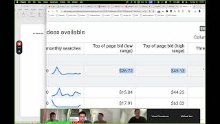 SEO Consultation For iBuy Homes Model (Rank #1 For Sell My House Fast For Cash)