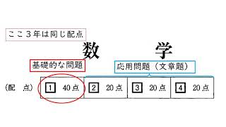 オンライン数学解説（2021）ver 2 0