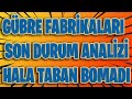 BİST 100 SON DURUM GÜBRE FABRİKALARI HİSSE TEKNİK ANALİZ   GÜBRE HİSSE ANALİZ VE YORUM