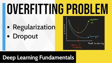Overfitting Problem | Regularization | Dropout