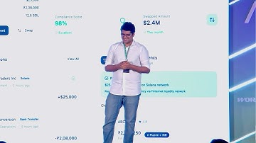 The Future of Finance is Here: Inside Finternet’s Approach | Apex Solana Keynote 2025 | Finternet