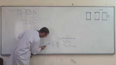 Torsional Strength of Reinforced Concrete Beam Part 1