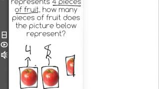 [3.MD.3-1.5] Visual Representations of Data - Common Core Standard