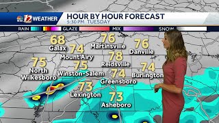 WATCH: Scattered Showers, Isolated Storms Possible