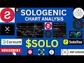 Sologenic $SOLO Chart Analysis Break Up Or Break Down