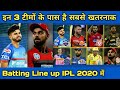 RCB FULL AUCTION LINE UP FOR IPL 2020