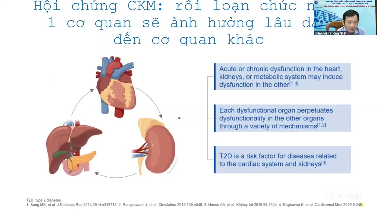[22-07-2025] Cập nhật Đái tháo đường ADA 2025 - TS. BS. Huỳnh Tấn Đạt, Đại học Y dược TPHCM (YDS)