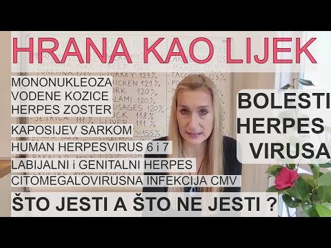 HRANA KAO LIJEK - DETALJAN POPIS NAMIRNICA KOJE ĆE VAS IZLIJEČITI I ONE ZBOG KOJIH SE RAZBOLJEVAMO.