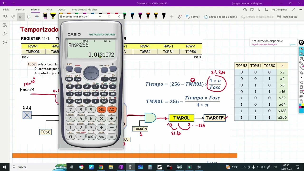 USO DEL TEMPORIZADOR 0 PIC18F4550