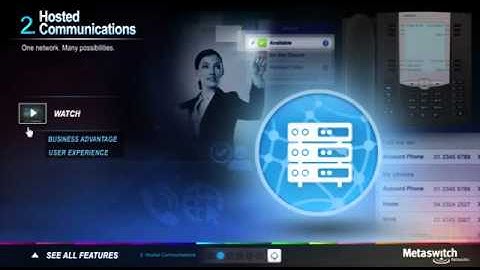 Interactive Demo - Hosted Communications - YouTube.flv