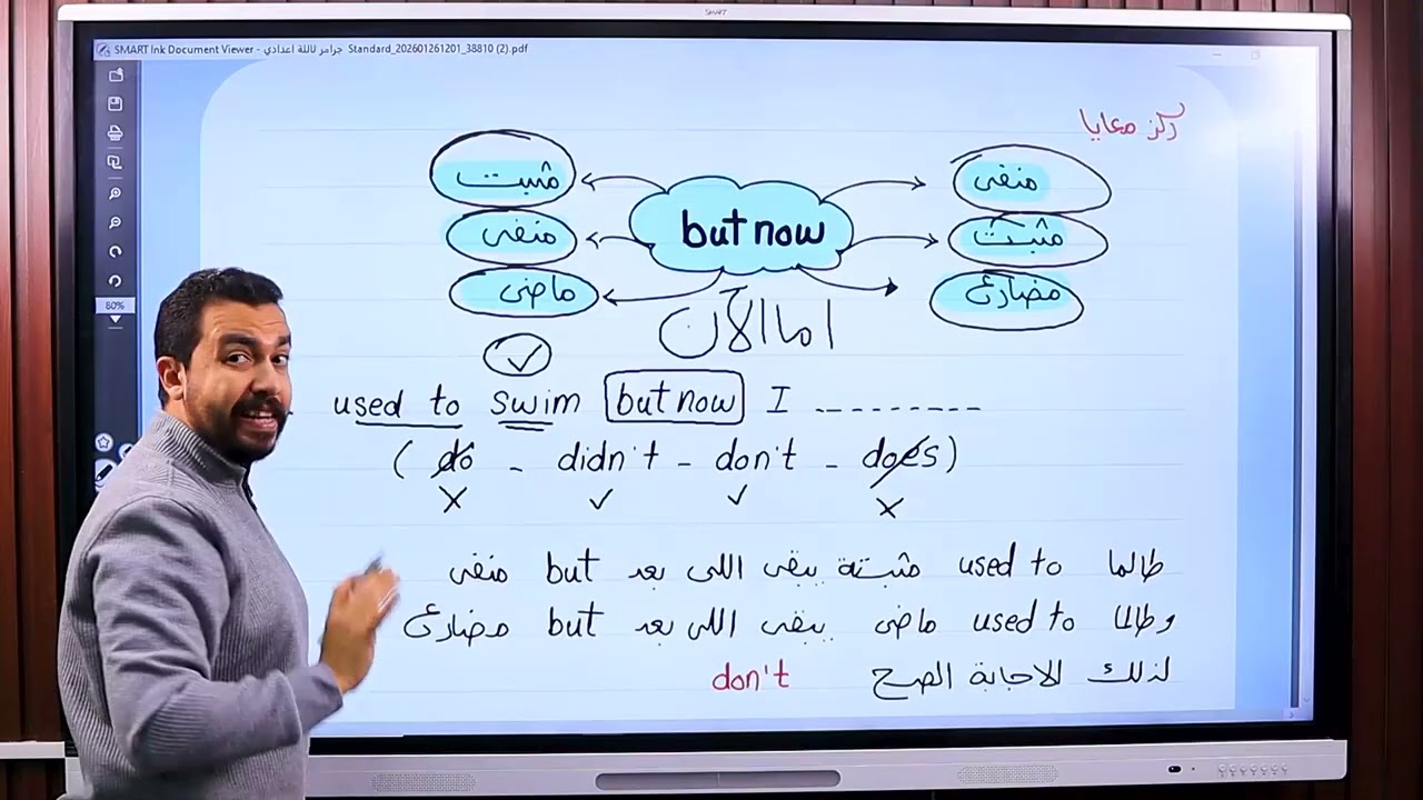 Grammar unit 7  prep3|| sir eslam elmasry