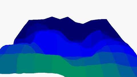 D3D11 Terrain Tessellation Demo 2 - Debug