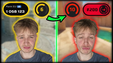 How to DEMO REVIEW Like a PRO (+ Live Breakdown)