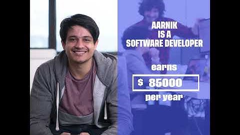 Productiva: Career Guide