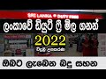 Duty Free Price in Sri Lanka 2022|Bandaranayaka & Maththala Air Port|duty free tax sinhala