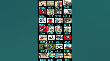 Real code 💥 Indian bike driving 3d all new cheat code update + plugin cheat code