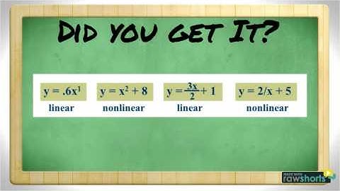 Multiple Representations of Linear Equations