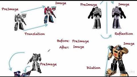 Geometry – 8.1 Transformations