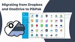 Migrating From Dropbox And Onedrive To Pikpak With Air Cluster