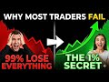 Why Most Traders Fail (and How To FIX IT)