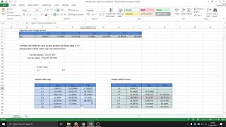 Metode selisih maju dan metode selisih mundur menggunakan excel (UAS Metode Numerik)