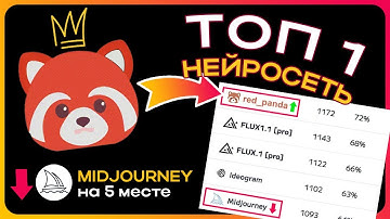 Midjourney больше не лидер? Кто новый ТОП 1? Жёсткий батл с Flux, Recraft и Ideogram