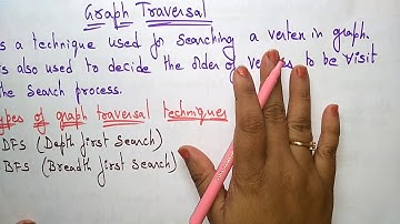 Depth First Search | DFS | Algo & Example | Graph traversal | Data Structures | Lec-50 | Bhanu Priya
