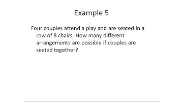 MTH 143 Counting with the Multiplication Rule (Finite Math)