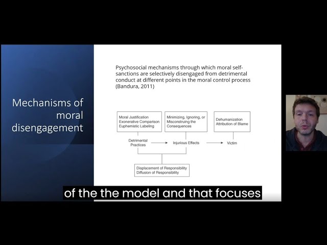 What is moral disengagement? An explanatory video