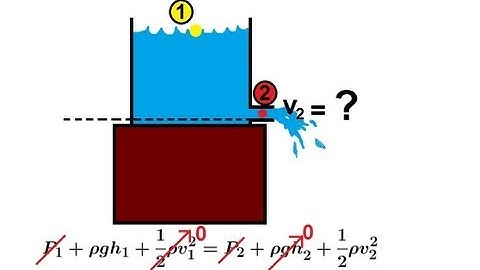 Physics 34  Fluid Dynamics (4 of 7) Bernoulli