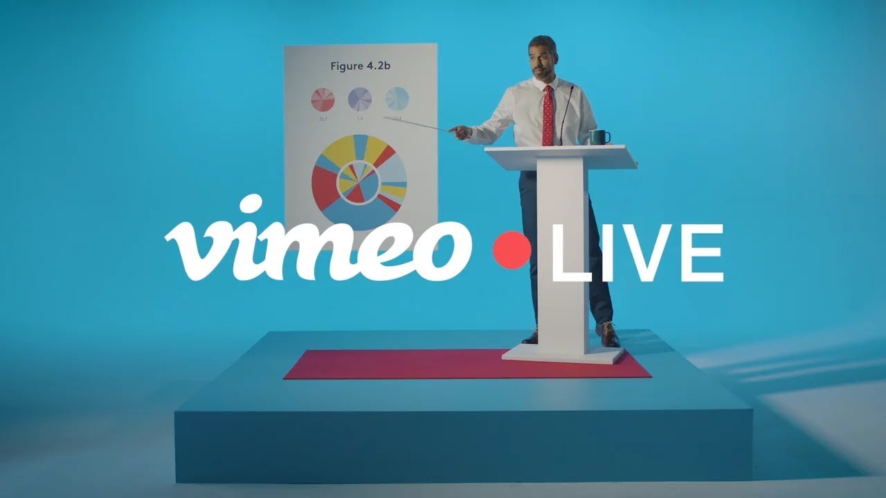 Vimeo Reviews and Pricing 2023