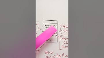 as3008 cable selection how to use index tables 3(1) to 3(4) how work