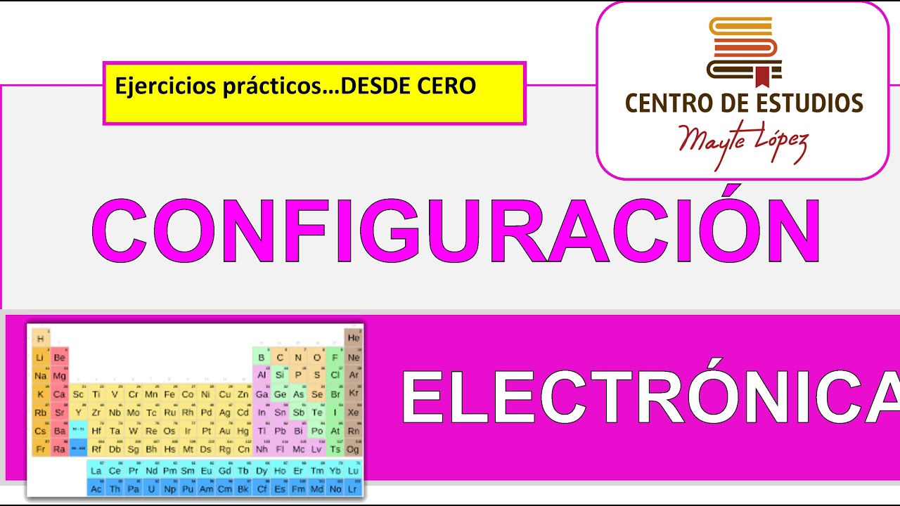 Configuracion electronica ejemplos