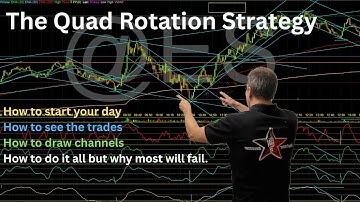 The Quad Rotation Scalping Strategy.  A refresher lesson for The Most Successful Strategy