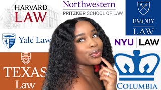 My Law School Admissions Decisions | Ivy League, T-14, & Top Law Schools