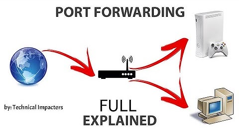 full video on FTP server and port forwarding Part 1