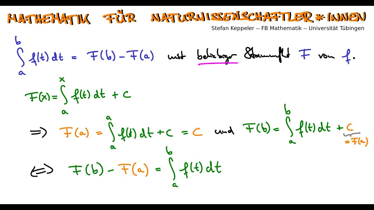 Hauptsatz Der Integral Und Differentialrechnung Integration 4 - Hauptsatz der Differential- und Integralrechnung 2