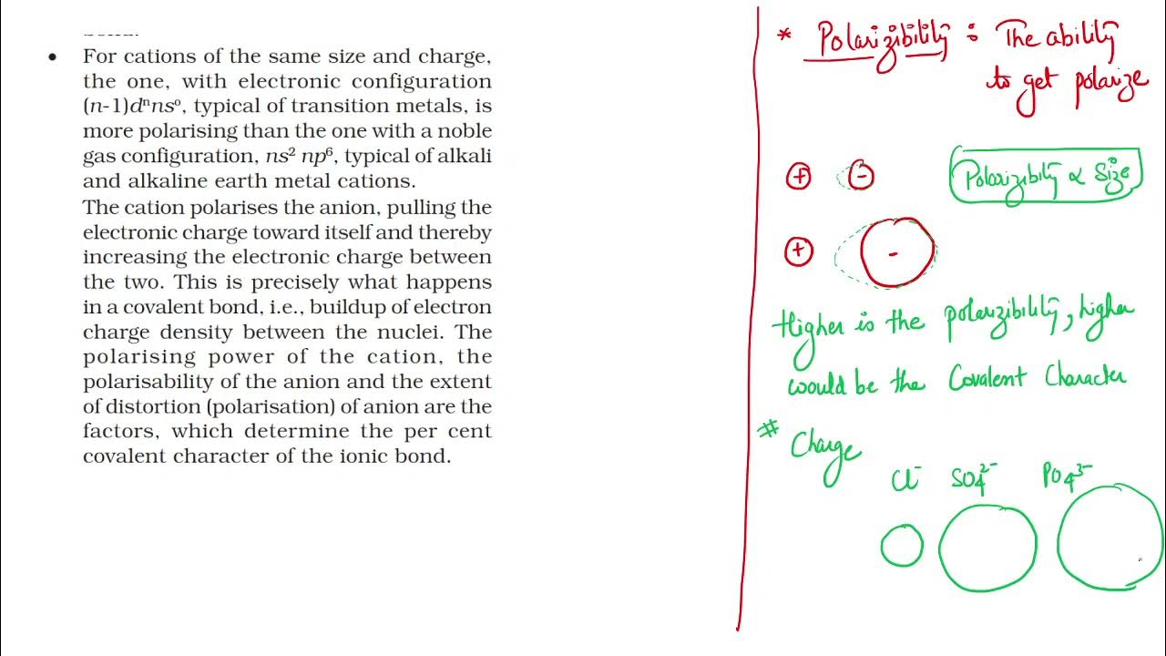 Fajans Rule and solubility (310521) YouTube
