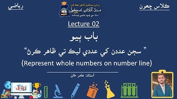 Represent whole numbers on number line| Math Class 6| Chapter 2| Lecture 2| Sindh Online School