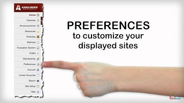 Sakai Intro  - Basic Navigation