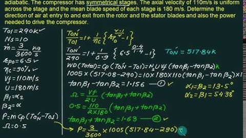 Axial flow Compressor 2