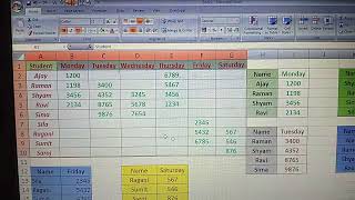 Selection area PDF in Excel#excelshortcuts#exceltutorial #exceltips #viralvideo .